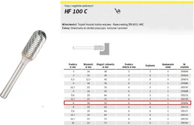 Zdjęcie produktu dla HF 100 C Frez z węglików spiekanych, 6 x 18 x 6 mm nacięcie krzyżowe, 295694