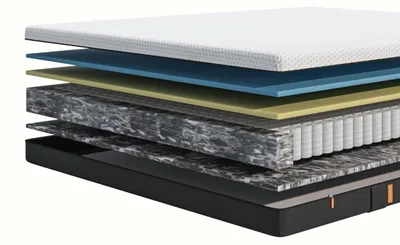 Produktbild von Matratze 100x200 Emma Classic Taschenfederkern
