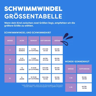 Produktbild von Bambino Mio SWPL-TWI, Wiederverwendbare Schwimmwindel, Junge/Mädchen, L, 9 kg, 12 kg, Muster