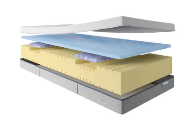 Produktbild von Kaltschaummatratze Schlaraffia Thermo Balance Premium - 120x200 cm