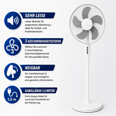 Produktbild von Standventilator 5 Rotorblätter Ventilator Luftkühler Standlüfter 3 Stufen Oszillation Neigbar & Leise  16" Zoll 40cm Grau Weiß, KI-generiertes Bild