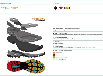 Produktbild von Scarpa Rush Polar GTX thyme green Winterwanderschuhe EU 43