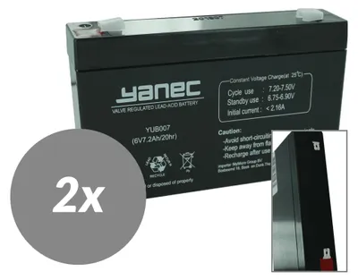 Immagine prodotto di Kit di ricambio batteria UPS Yanec RBC18 (senza cavi)