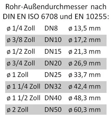 Produktbild von Wandscheibe - Chrom, 1/2" x 10 mm