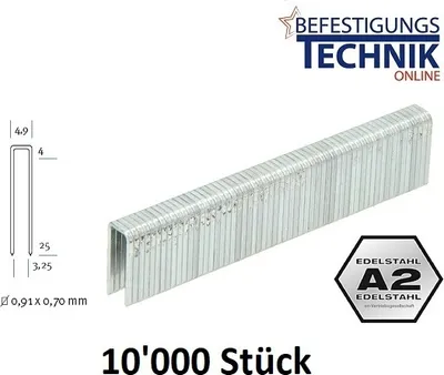 A close-up of a strip of metal staples, with diagrams and text labels.