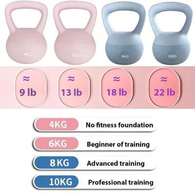 Produktbild von Kettlebell Kugelhantel Trainingsgewicht - 6 kg - Weiche Kettlebell mit Eisensand - Für Heimtraining und Krafttraining