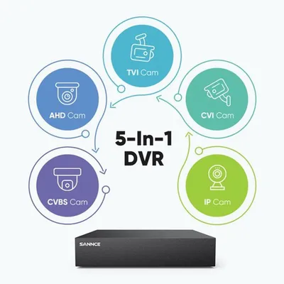 Obrázok produktu pre Bezpečnostný kamerový systém - 8-kanálový DVR - 1080P - 30 metrov nočné videnie - Vodotesný