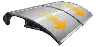 Obrázek produktu pro Ochrana před sluncem, ochrana před UV zářením, minimalistický design, čirý