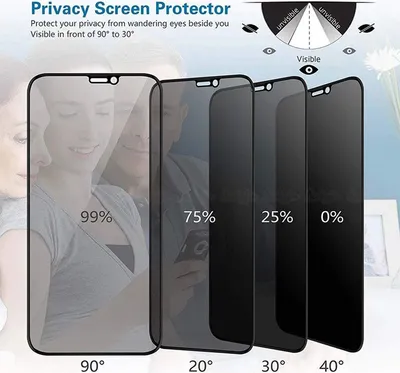 Produktbild von Blickschutz Privacy Glas iPhone 11 Pro Sichtschutz Schutz Glas Anti Spy 9H