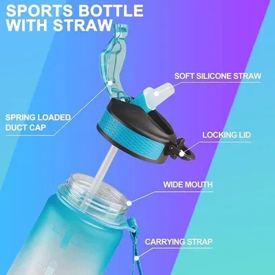 Productafbeelding van Sport Bidon 1 Liter met Tijdmarkeringen - BPA-vrij en Lekvrij (Blauw en Paars)