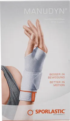 Produktbild von Handgelenkbandage MANUDYN, schwarz>>>>Gr. S rechts