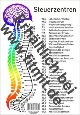 Obrázek produktu pro Leitfaden für Frequenzmessungen in Radiästhesie und Bioresonanztherapie