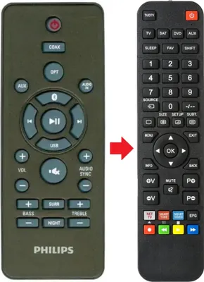 Produktbild von Fernbedienung passend für PHILIPS HTL1190B-12 | HTL1190B12