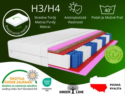 Produktbild von 7 ZÓNový kokosový taštičkový matrac Folyeso, 90x200 cm, výška matraca cca 26 cm, stupeň tvrdosti H3/H4, farba: biela, vrátane poťahu