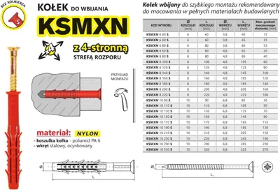 Obrázok produktu pre Kołek Szybki Montaż Ksmxn 8*60Mm