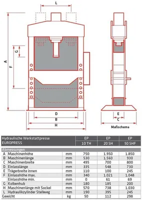Produktbild von Elmag Hydraulische Werkstattpresse - Serie EUROPRESS, 81892