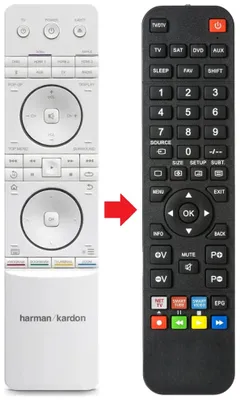 Produktbild von Fernbedienung geeignet für HARMAN-KARDON BDS480