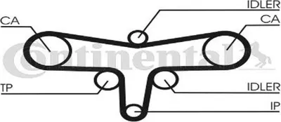 Produktbild von Contitech Zahnriemen  CT1117