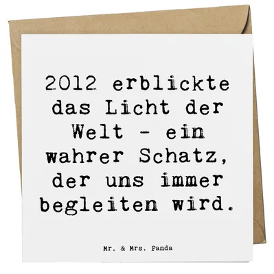 Produktbild von Mr. & Mrs. Panda Grußkarte Spruch 2012 Geburtstag - Weiß - Geschenk, Geburtstagsgeschenk, Klappkarte, doppelkarte, Happy Birthday, Erinnerung, Geburtsjahr, Alter