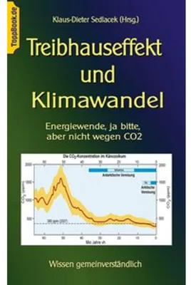 Obrázok produktu pre Treibhauseffekt und Klimawandel