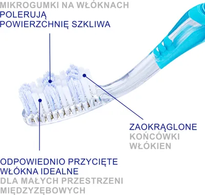 Immagine prodotto di Spazzolino per lo sbiancamento naturale Whitening Soft