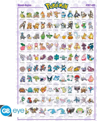 Produktbild von POKEMON - Poster Maxi 91cmx51cm - Sinnoh Pokemon French