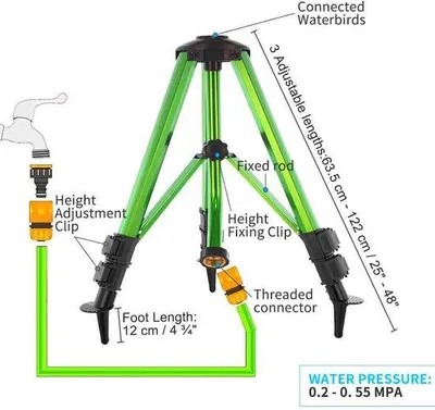 Produktbild von Verstellbarer Rasensprenger mit Stativ – 360-Grad-Drehung für Rasen und Garten