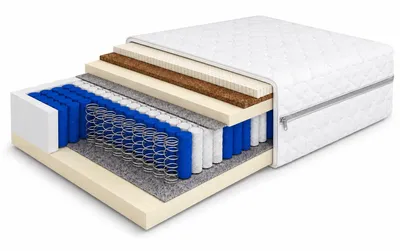 Produktbild von Taschenfederkernmatratze NOVA COCO LATEX 120x200 cm H3 – 7 Zonen, mit Latex, Kokos & HR-Schaum, Premium Viskosebezug, beidseitig, KI-generiertes Bild