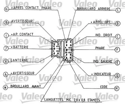 Produktbild von Valeo Lenkstockschalter  251280
