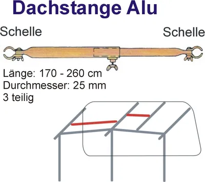 Produktbild von Alu Dachauflagestange 25 mm 170-260 cm Zeltstange Zeltgestänge Vorzelt Dachstange