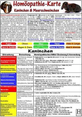 Obrázek produktu pro Homeopatická karta pro králíky a morčata DIN A5