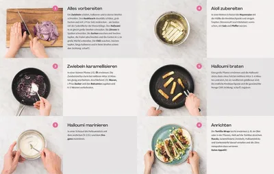 Obrázok produktu pre HelloFresh. Das Kochbuch