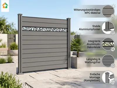 Produktbild von WPC-Sichtschutzzaun Valla Alu Nachbildung - 1x Element + 2 Pfosten - 11 Bretter - Grau