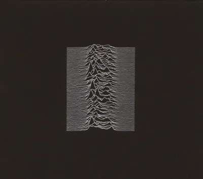 Produktbild von Joy Division-Unknown Pleasures (Collector's Editio