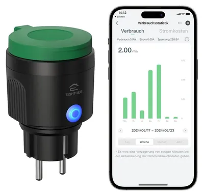 Productafbeelding van 5 GHz wifi-stopcontact voor buiten, IP64, stroommeter