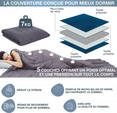 Image de Couverture Ponderee 7kg 150x200cm