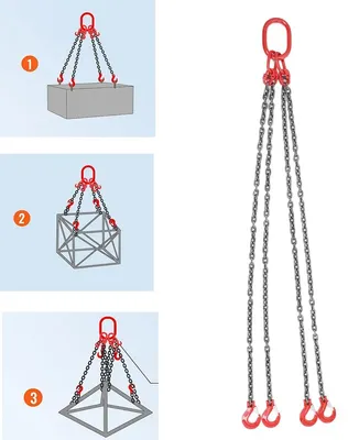 Produktbild von Lastkette - 4-strang Kettengehänge G80 - 5 t Tragfähigkeit - 1,5 m Länge - Mit Aufhängeöse und Haken - Für Kran und Hebezeug