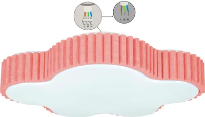 Image de Plafonnier LED Northpoint pour chambre d'enfant, durable, 3000 K (blanc chaud), 1800 lm