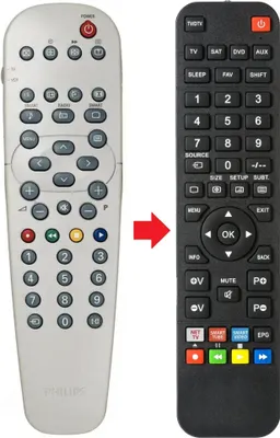 Produktbild von Fernbedienung passend für PHILIPS 21PT5407/58 | 21PT540758 | 21PT5507/58