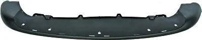 Produktbild von DIEDERICHS Spoilerlippe 2214261 Vorne für VW Golf V Schrägheck (1K1)
