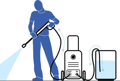 Image de Stanley Pressure Washer STANLEY SXPW14PE High Pressure Washer with Patio Cleaner (1400 W
