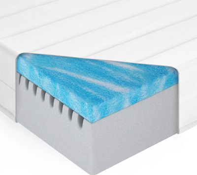 Orthopädische Gel- und Kaltschaummatratze mit hochwertigem Mikrofaserbezug - Matratze 90x200