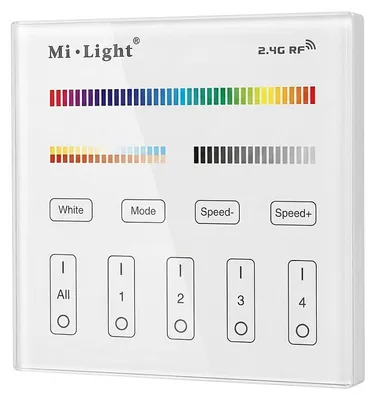 Image de LED Fernbedienung Smart Panel RGB-WW (RGB-CCT) 4 Zonen *Milight/Miboxer*