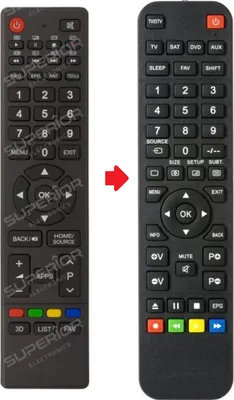 Produktbild von Ersatzfernbedienung passend für TERRIS UHD4982