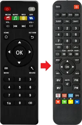 Produktbild von Fernbedienung geeignet für TANIX HI6S
