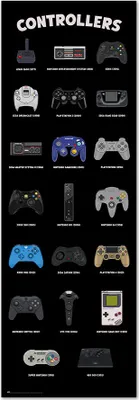 Produktbild von Erik Editores Controllers Türposter    One Size