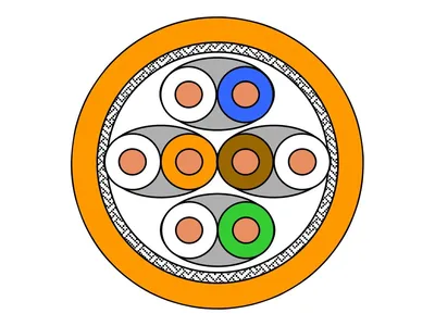 Produktbild von DRAKA Verlegekabel UC900 HS23, Cat 7, S/FTP, PiMF, orange, 500 m Einwegtrommel