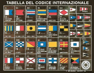 Image de Code international de signalisation sur bois , 1 pièce