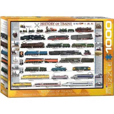 Zdjęcie produktu dla Puzzle 1000 elementów History of Trains format 68x48 cm