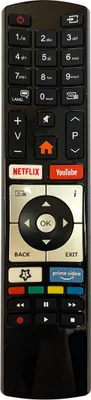 A close-up shot of a black TV remote control.